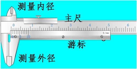 怎样判断游标卡尺的精确度