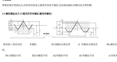 五金手册(电子版) 最新实用五金手册(710页) - 8922KB