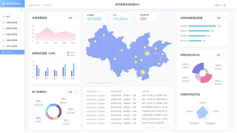 报表工具有哪些比较受欢迎的,好用的