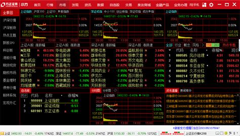 请问方正证券小方开户有什么好处?方便具体在什么地方?