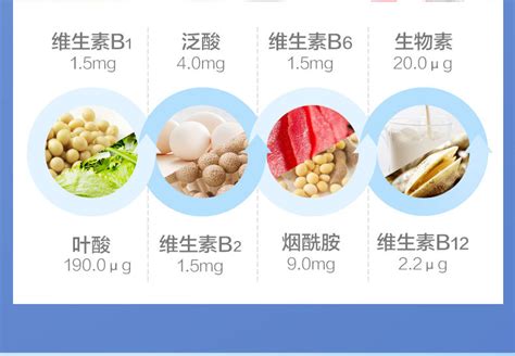 女性吃汤臣倍健的好处