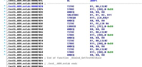 打开一个乱码文件,开头字母是elf三个字母,应该是linux下的elf文件格式,谁能帮我分析下,谢谢.