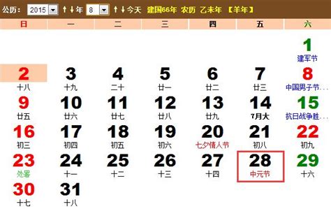农历七月十六能否埋死去的狗