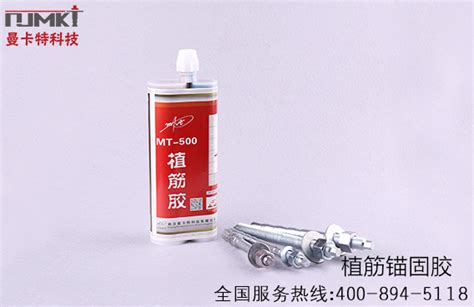 建力得牌植筋膠九星市場店址
