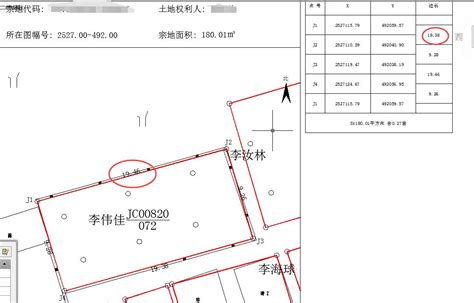 什么是天格人格地格