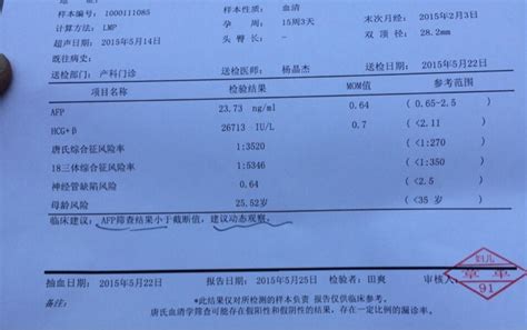 唐氏筛查多少钱