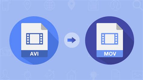 数码相机的MOV短片和AVI短片有什么区别