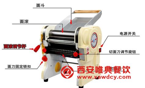 怎样和出来的面用压面机压出来劲道、光滑、透亮?要不要添加什么东西?专家回答!!急急急