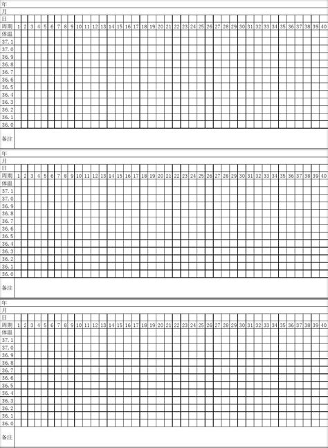女性基础体温表格