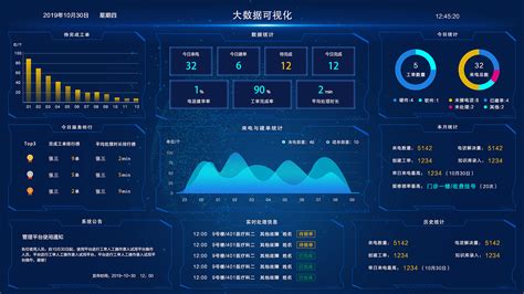 数据可视化的软件推荐一下