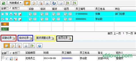 比EXCEL好用的人事档案管理软件?关注过没?