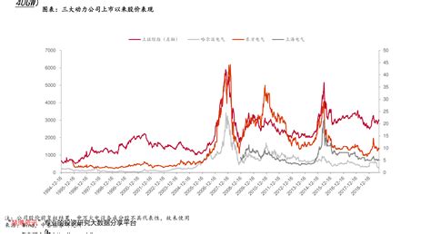 光子芯片概念股龙头一览