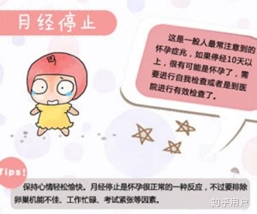 月经来前乳房有啥变化