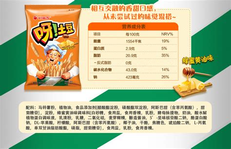 呀土豆廣告金鐘國臺(tái)詞