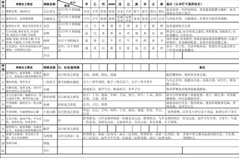 今日八字对应表