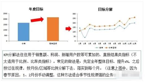 遗传病的概率