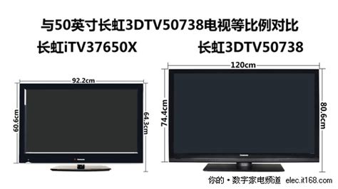 电视尺寸是怎样算的?