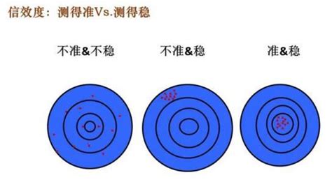 正版系统软件和盗版软件有什么区别？