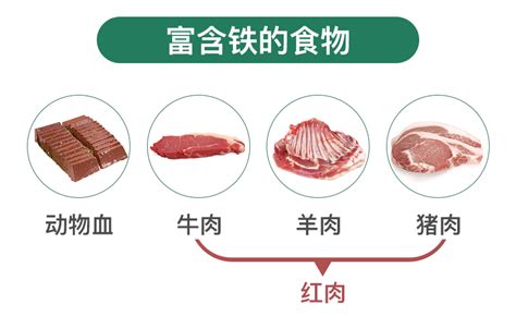 补铁的同时需要补维c吗