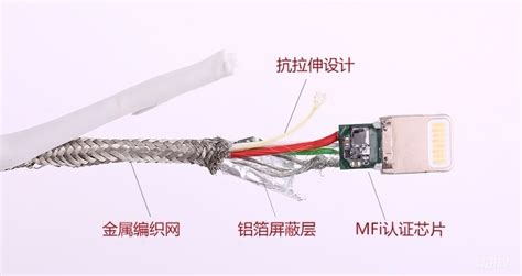 怎么把iphone充電線纏上小彈簧