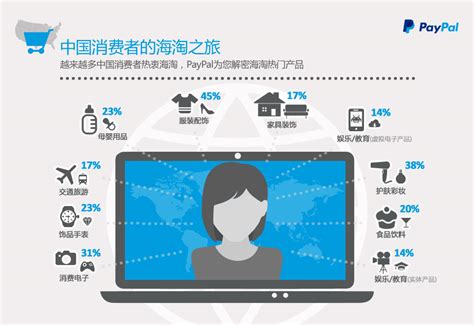 李维斯levis专卖店卖的牛仔裤怎么样