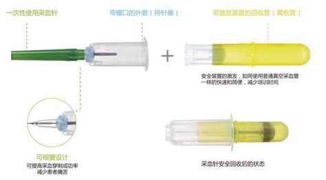 女性一生必打的防疫针