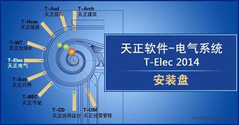 请大家推荐几款专业电气设计软件