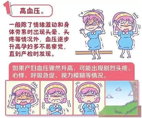 妊娠蛋白尿对胎儿有影响吗