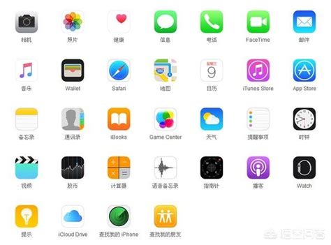 iphone应用程序下载