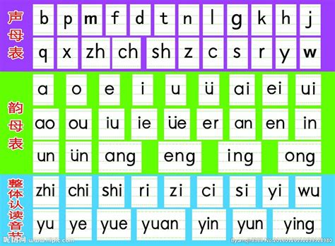 学拼音,手机上有没有应用软件