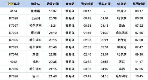 郑州汽车站时刻表