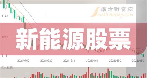 能源管道概念股有哪些