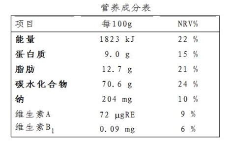 葡萄有哪些营养?