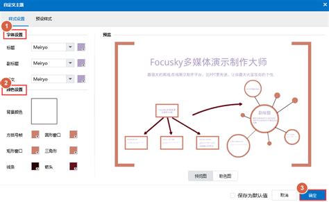 什么是演示文稿?