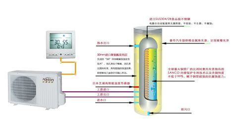 格力商用空氣能熱水器怎么調(diào)溫度