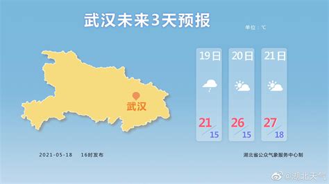鹤岗最近一周的天气预报!谢谢