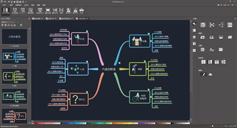 绘制思维导图 哪种软件最好