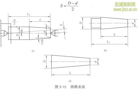 车床锥度用计算器怎么算