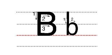 字母p小写占几格?