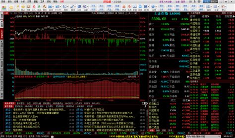 600536中国软件近期走势会如何