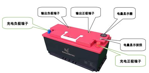 充電電池和普通電池的區別是什么