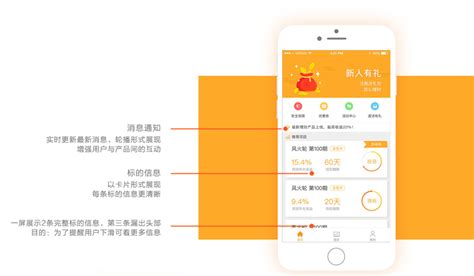 有什么電子錢包的app推薦嗎?
