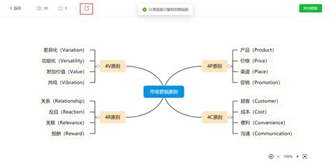 有什么免费的思维导图软件可以推荐