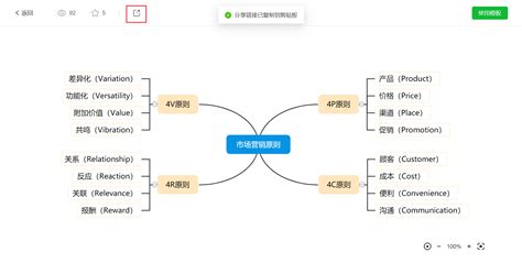 有什么免费的思维导图软件可以推荐