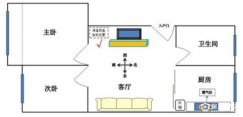 年桔放阳台到现在对风水怎样?