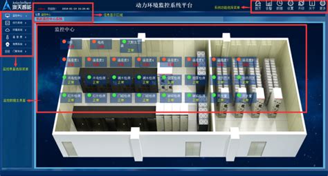 机房动力环境监控系统主机作用是什么?