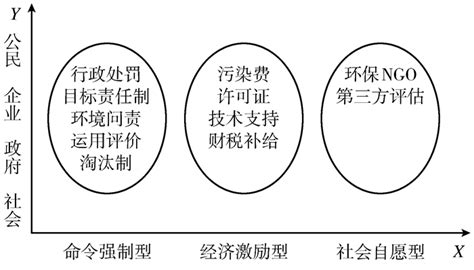 快的打车和其他打车软件相比,有哪些优势?