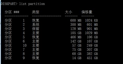 求电脑大神 系统安装前把EFI分区格式化了 现在正常安装 会有问题吗