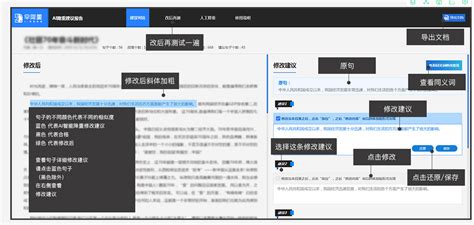 智能降重是需使用智能軟件嗎?怎么降重?