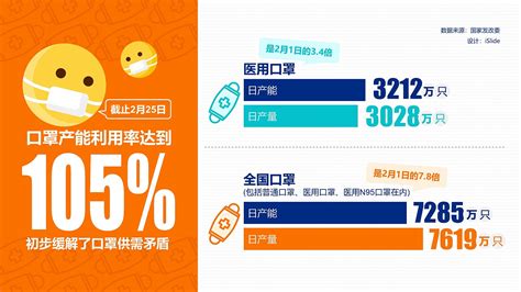 在宣威有《宣威信息报》吗?